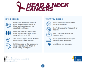 Head and neck Cancer 2